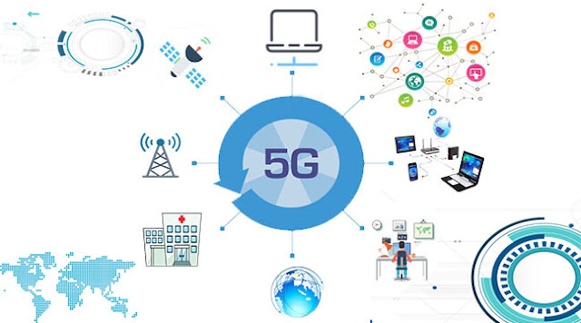 what is 5G? | 5G Technology Everything in Hindi