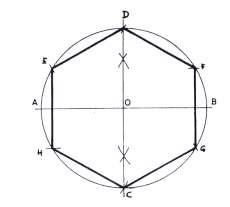 Cara Menggambar segi enam sama sisi