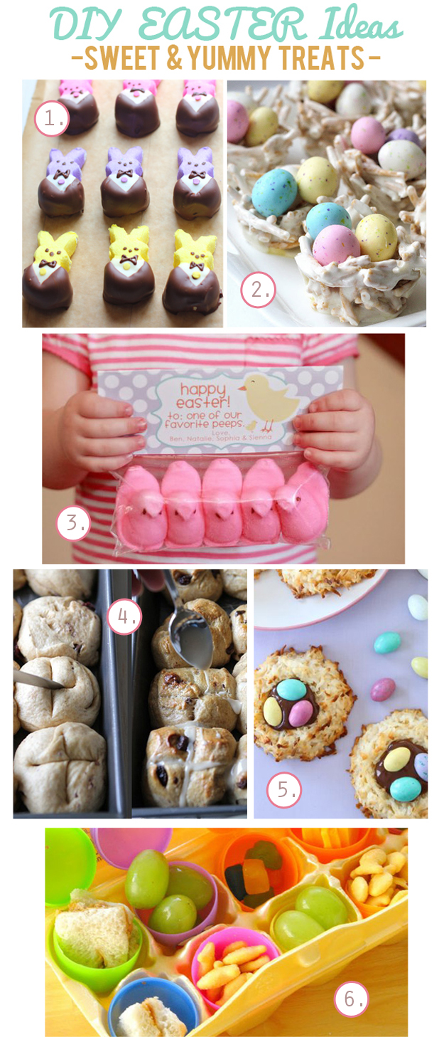 DIY Easter Ideas - Sweet & Yummy Treats Inspiration Board ...