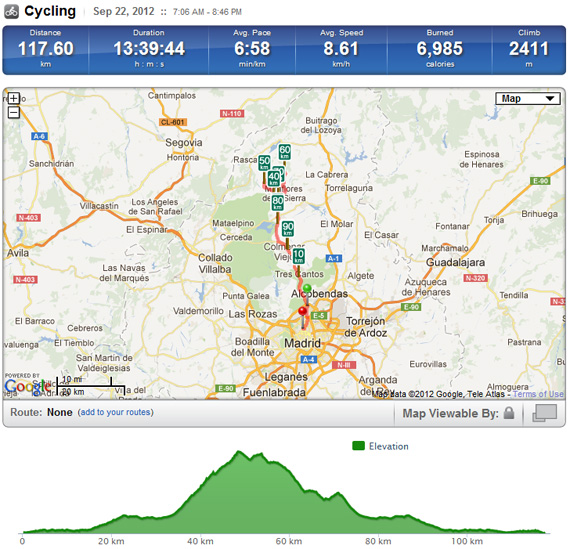 Nuestra ruta de Madrid a la Morcuera y Canencia. Septiembre 2012 - pincha en el mapa para verlo en RunKeeper