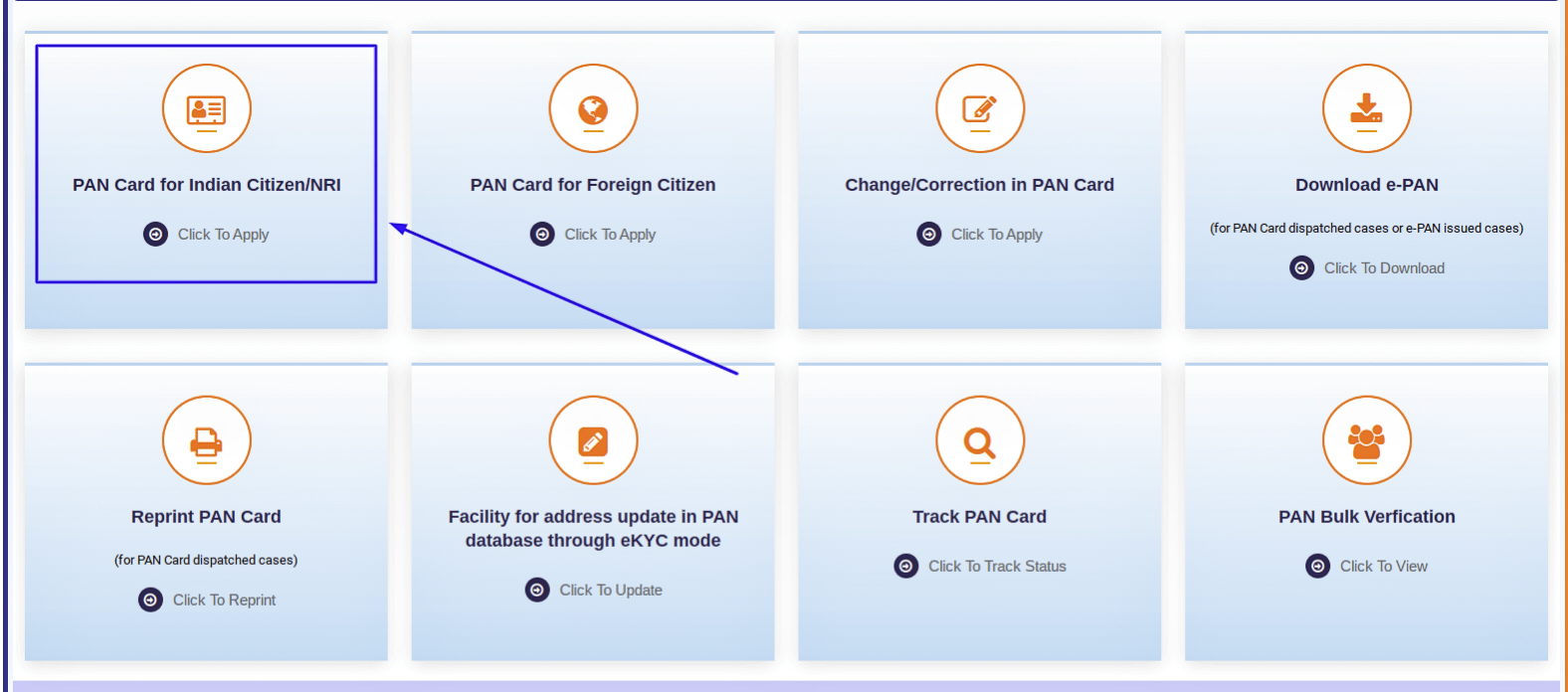 Steps to Online application process for PAN card