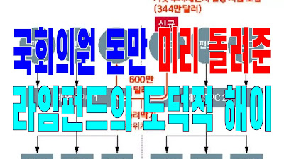 2023.08.25(금) 21개 언론사 사설모음 [새벽창] 국회의원 돈만 미리 돌려준 라임펀드의 도덕적 해이