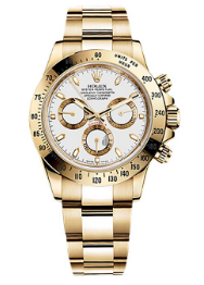 Replica Rolex Cosmograph Daytona watch 116528-8