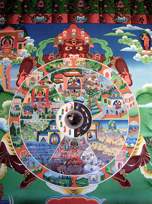 buddhist wheel of life, buddhist wheel of life 6 realms, buddhist wheel of life symbol, wheel of life images, wheel of life buddhism poster, buddhist wheel of life labeled, buddhist wheel of life 8 spokes, bhavacakra explained, wheel of life hinduism