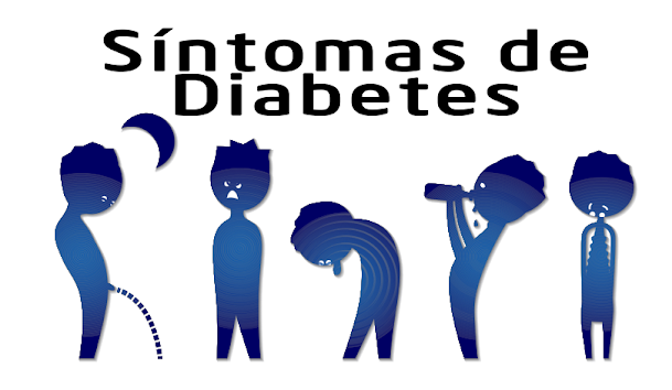 La Diabetes - Sus Tipos y Sus Síntomas