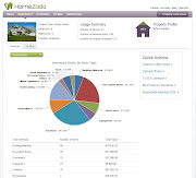 Here's a peak at HomeZada's systemthis screenshot shows how it sorts .