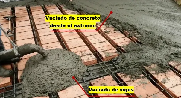 Planos y detalles constructivos de una losa aligerada