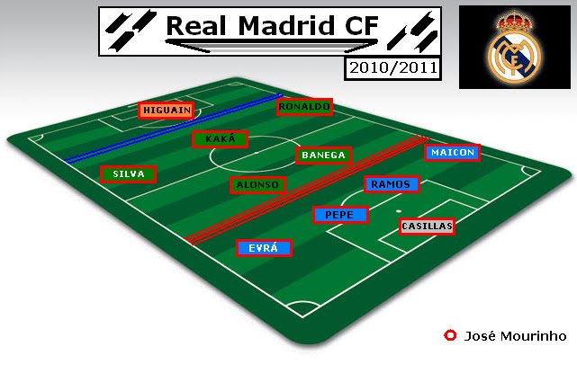 real madrid logo wallpaper real madrid logo wallpaper 2011. real madrid logo wallpaper