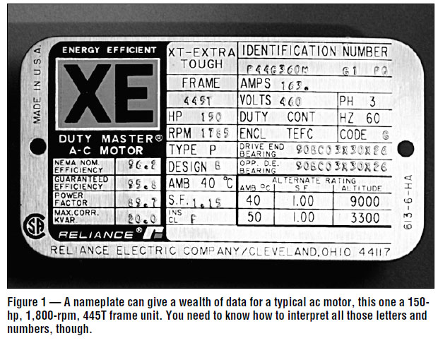 Ac Motor Nameplate