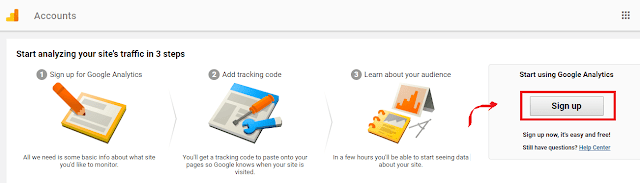 Cara Daftar Google Analytics