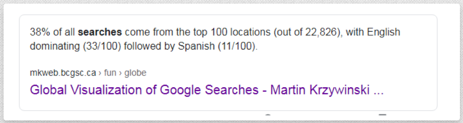 most searched language in google most searched language in google