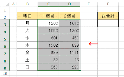 数量範囲全体を選択