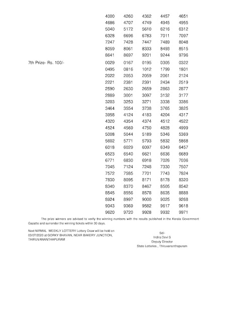 Kerala Lottery Results 27-03-2020 Nirmal NR-166 Lottery Result-keralalotteryresults.in-002