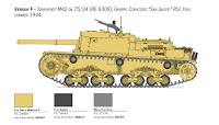 Italeri 1/35 Semovente M42 da 75/34 (6584) Colour Guide & Paint Conversion Chart