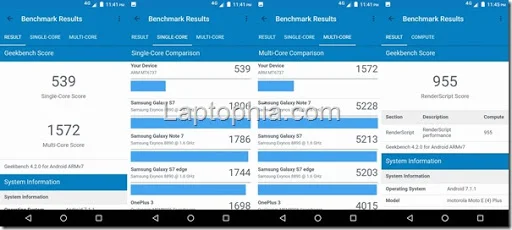 Benchmark Geekbench 4 Motorola Moto E4 Plus