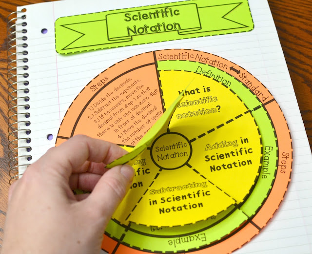 Scientific Notation Wheel Foldable