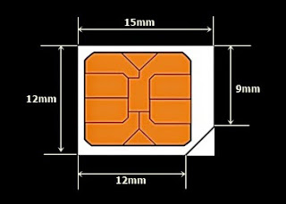 Ukuran Potong Micro SimCard Micro SIM & Nano SIM Smartphone Terkini