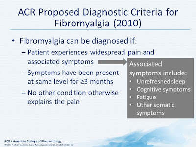 criteria for diagnosing fibromyalgia