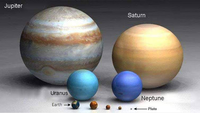 Perbandingan Ukuran Bumi dan Ukuran Planet