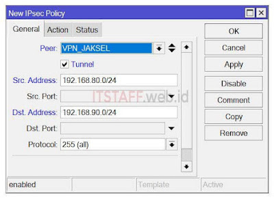 IPsec Policy General Mikrotik - ITSTAFF.web.id