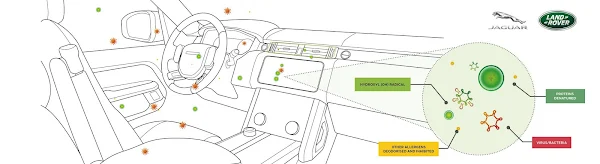 Land Rover terá cabine com sistema anti-coronavírus - COVID-19