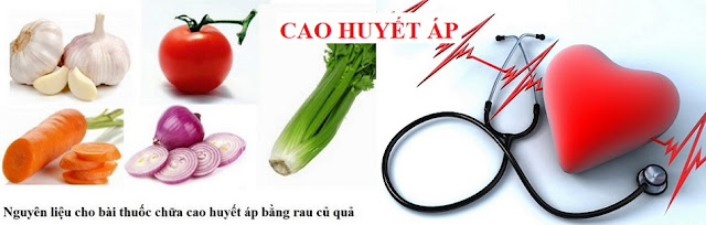 CHỮA BỆNH MẠN TÍNH BẰNG RAU XANH - BỆNH CAO HUYẾT ÁP