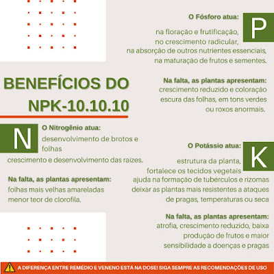 beneficios do Fertilizante Adubo de Uso Geral NPK 10-10-10