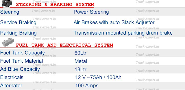 Tata Ultra T7   Steering System, Tata Ultra T7  Braking System, Tata Ultra T7  Service brake details, Tata Ultra T7  Braking System Details, Tata Ultra T7  Fuel Tank Capacity, Tata Ultra T7  Fuel Tank Material, Tata Ultra T7  Adblue tank Capacity, Tata Ultra T7  Adblue Capacity, Tata Ultra T7  Electrical System, Tata Ultra T7  Alternator details, Tata Ultra T7  Battery details, Tata Ultra T7   Battery Used, Tata Ultra T7  Battery Voltage, Tata Ultra T7  Voltage of battery,