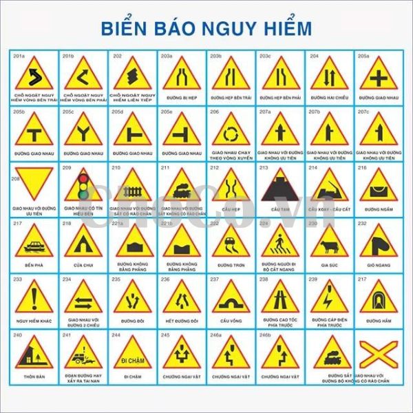 Biển Cảnh Báo Nguy Hiểm