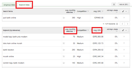 pilih tab keywords idea untuk melihat hasil pencarian bulanan