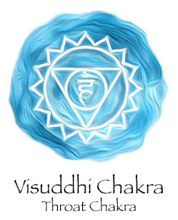 Throat Chakra - Words Have Meaning