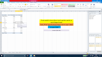 pivot table excel