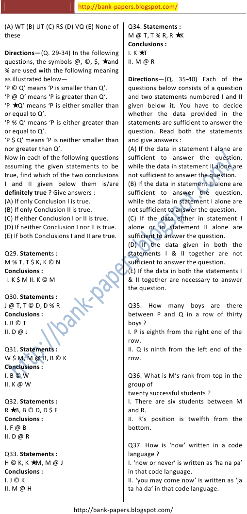 Bank of Maharashtra Model Question Papers