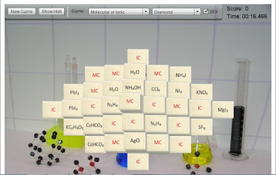 belajar kimia dengan mahjong chemistry