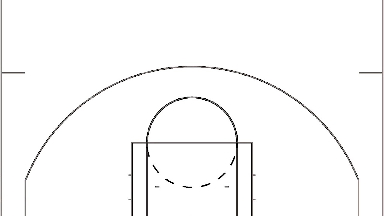How Big Is A Nba Basketball Court