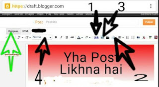 Bloger Blog Me New Post Kaise Likhe 