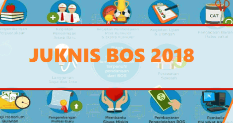 Juknis BOS Tahun 2018 Jenjang SD, SMP, SMA, SMK 