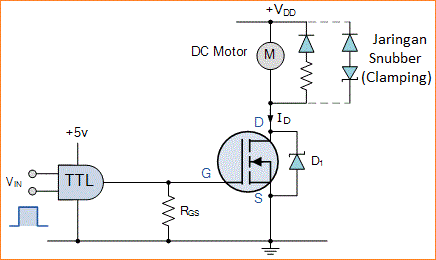 Transistor MOSFET sebagai Saklar