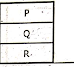 The Sussman Anamoly- Strips Planning Systems