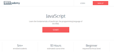  You tin terminate acquire whatever you lot desire as well as that also Top 8 Websites to Learn JavaScript Online - Best of Lot