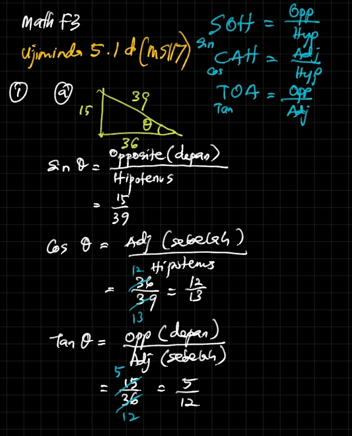 Bab 5 Nisbah Trigonometri Matematik F3
