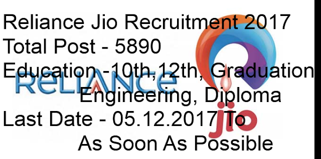 Reliance Jio Jobs Opening, 5890 Total Jobs, 10th/12th Pass 