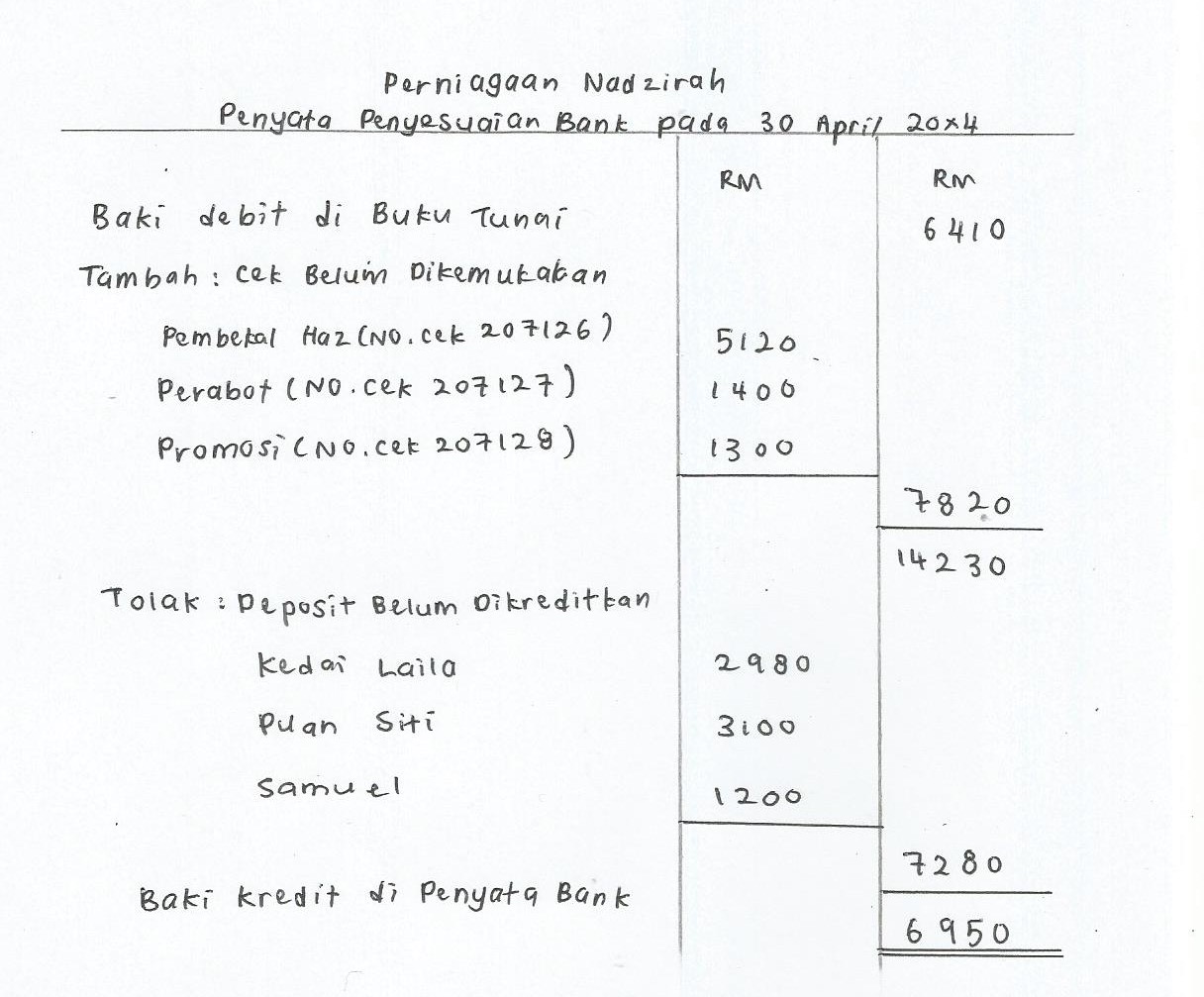 Nota Ringkas Prinsip Perakaunan tingkatan 5: Prinsip 