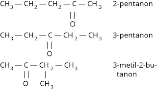 Isomer posisi senyawa keton