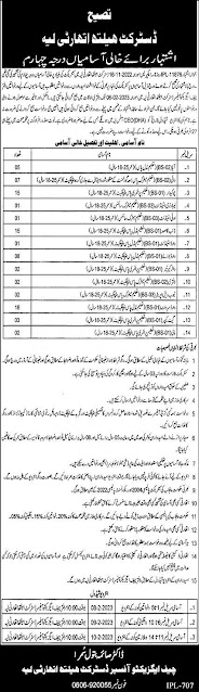 District Health Authority (DHA) Layyah multiple jobs