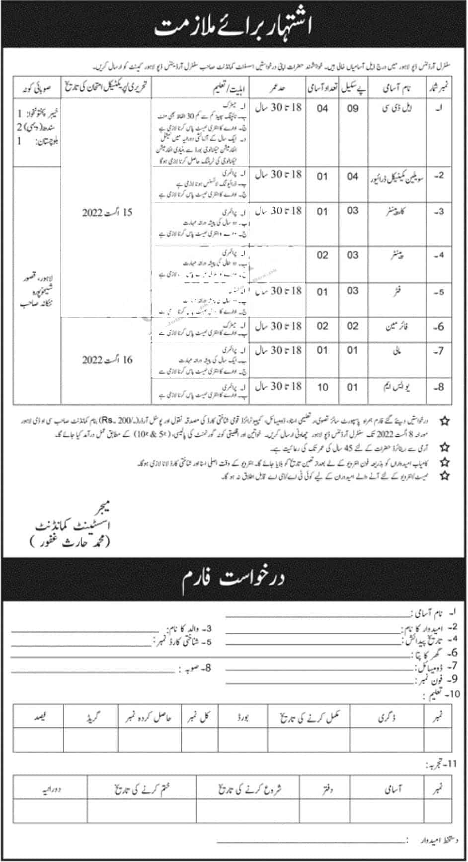 Pak Army Central Ordnance Depot COD Lahore jobs 2022