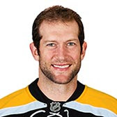 David Backes