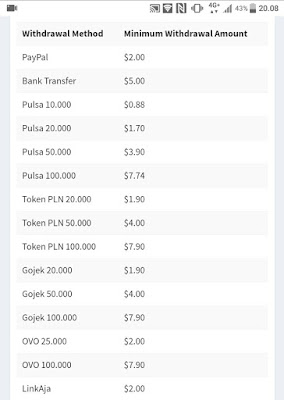  URL shortener adalah sebuah aplikasi web untuk memendekan sebuah link menjadi lebih pende Bagaimana Cara Mendapatkan Uang Dan Mendaftar Di Safelink blogger URL shortener Indonesia dengan cpm tertinggi