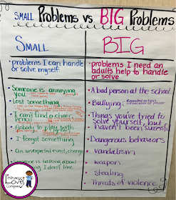 Find this anchor chart and many more plus ideas, tips, and inspiration for creating, displaying, and storing anchor charts! 