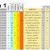 J1 Analisis y pronostico de la Quiniela